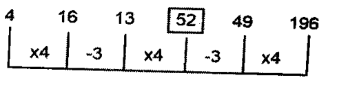 CPO Mini Mock Reasoning (03 June 2024) 9