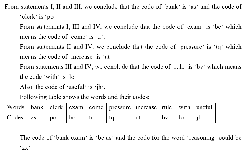 IBPS RRB OA Paid Test 2 5