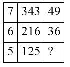 CPO Mini Mock Reasoning (05 June 2024) 6