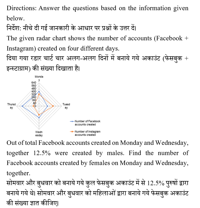 IBPS RRB OA Paid Test 5 6