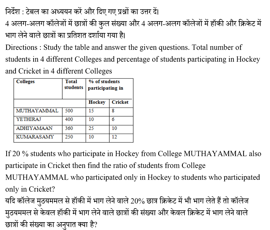 IBPS RRB PO Test 3 6