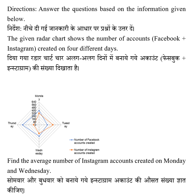 IBPS RRB OA Paid Test 5 2