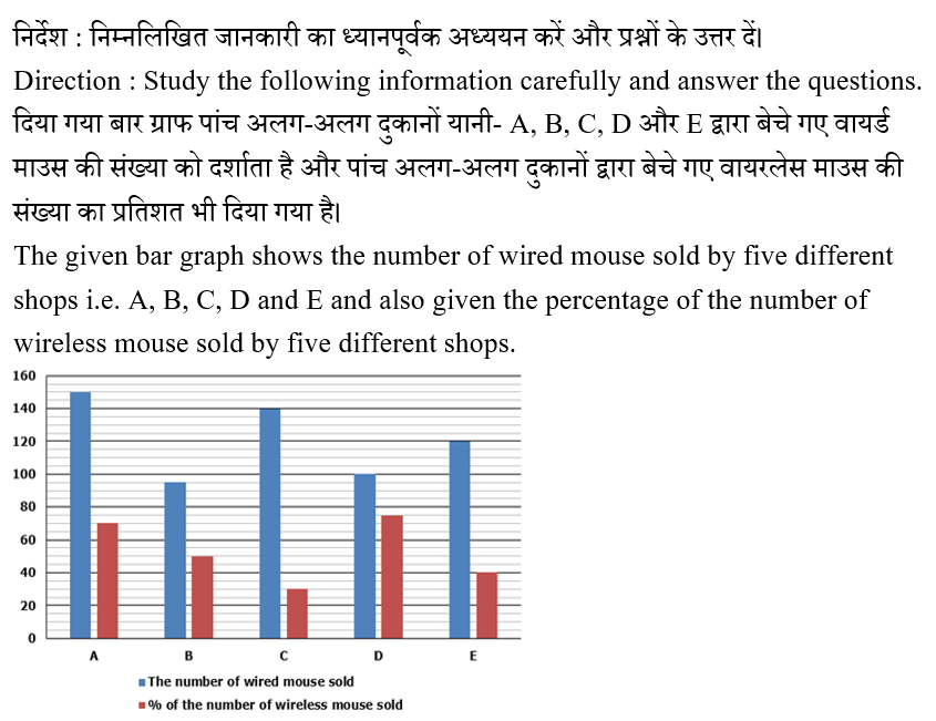 IBPS RRB OA Paid Test 4 7