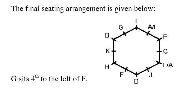 IBPS RRB OA Test 5 1