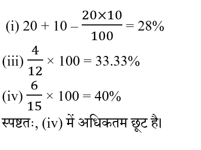 CHSL Mini Mock Maths (03 June 2024) 3