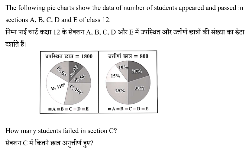 CPO Mini Mock Maths (04 June 2024) 2