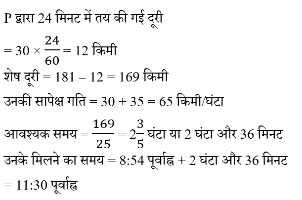 CHSL Mini Mock Maths (03 June 2024) 5