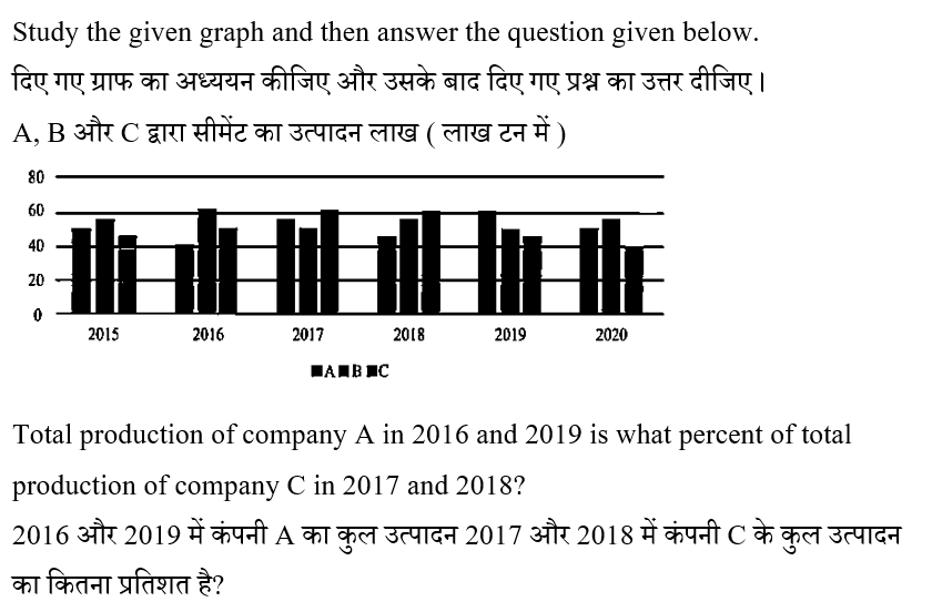 CPO Mini Mock Maths (04 June 2024) 8