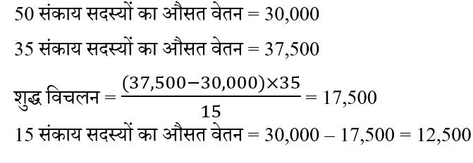 CHSL Mini Mock Maths (03 June 2024) 11