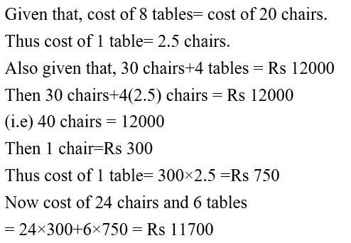 IBPS RRB PO Test 3 3