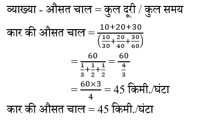 RPF Constable/SI (09 June 2024) 1