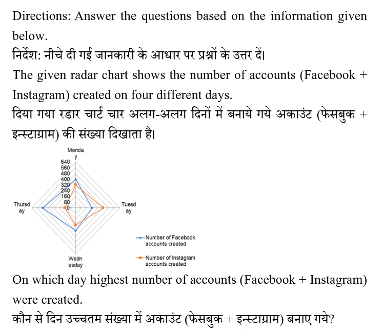 IBPS RRB OA Paid Test 5 6