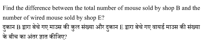 IBPS RRB OA Paid Test 4 4