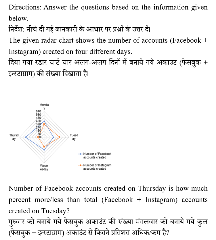 IBPS RRB OA Paid Test 5 3