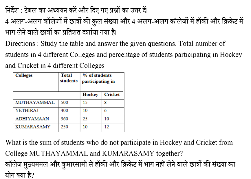 IBPS RRB PO Test 3 4