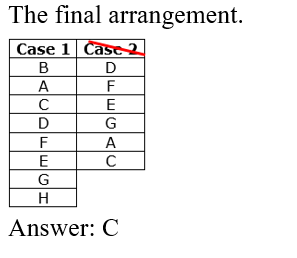 IBPS RRB OA Paid Test 4 8