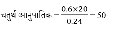 CHSL Mini Mock Maths (03 June 2024) 15