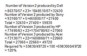 IBPS RRB OS-1 Paid Test 2 9