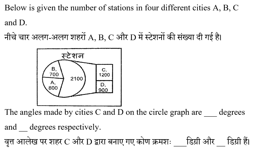 CHSL Mini Mock Maths (03 June 2024) 10