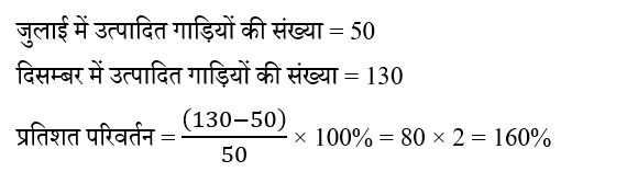 CPO Mini Mock Maths (04 June 2024) 7