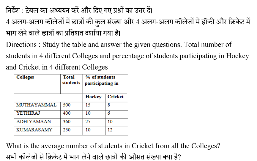 IBPS RRB PO Test 3 8