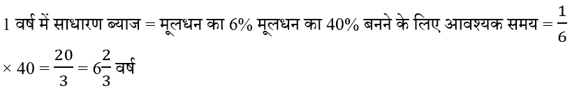 CHSL Mini Mock Maths (03 June 2024) 10