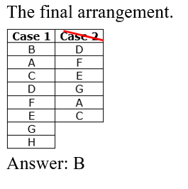 IBPS RRB OA Paid Test 4 11