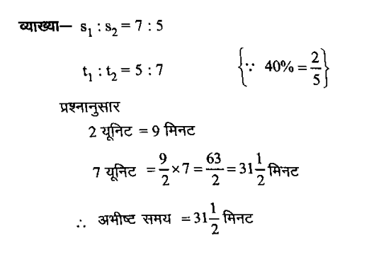 SSC CGL Tier 1 (09 June 2024) 8