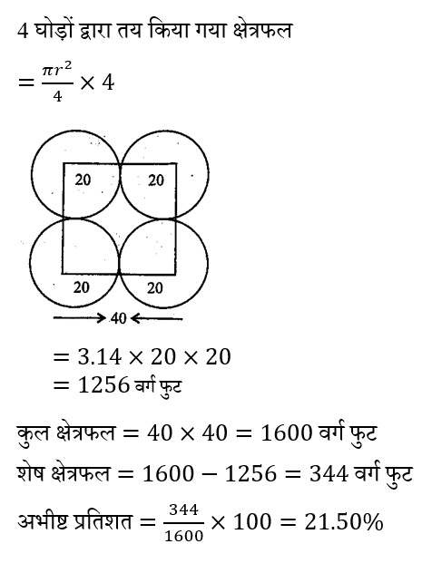 CTET Level -2 (09 June 2024) 2