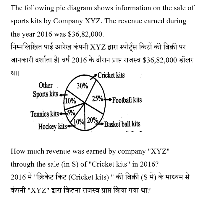 RRB Group D (09 June 2024) 1