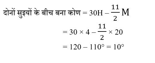 RPF Constable/SI (09 June 2024) 4