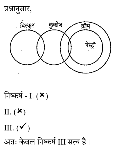 RRB Group D (09 June 2024) 13