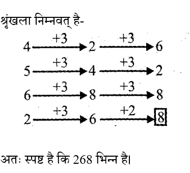 RRB Group D (09 June 2024) 1