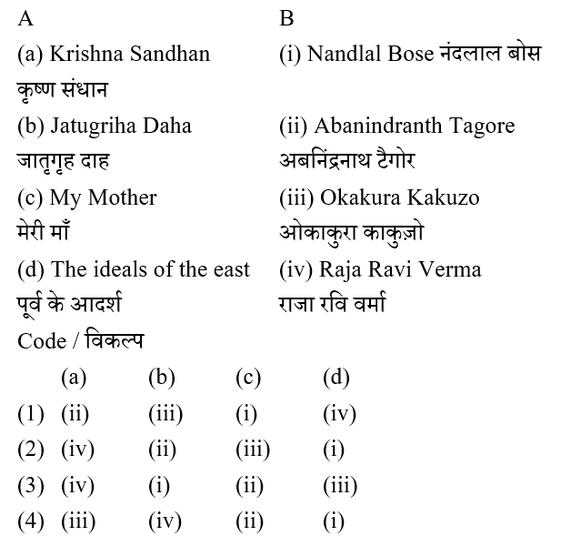 CTET Level -2 (09 June 2024) 1