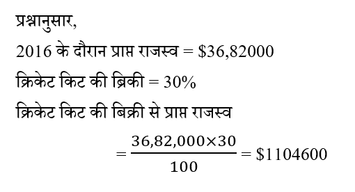 RRB Group D (09 June 2024) 2