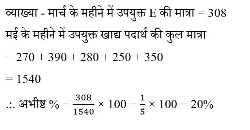 RPF Constable/SI (09 June 2024) 3