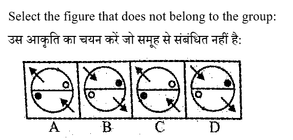 RRB Group D (09 June 2024) 1