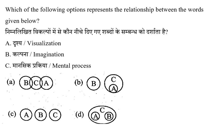 RPF Constable/SI (09 June 2024) 6