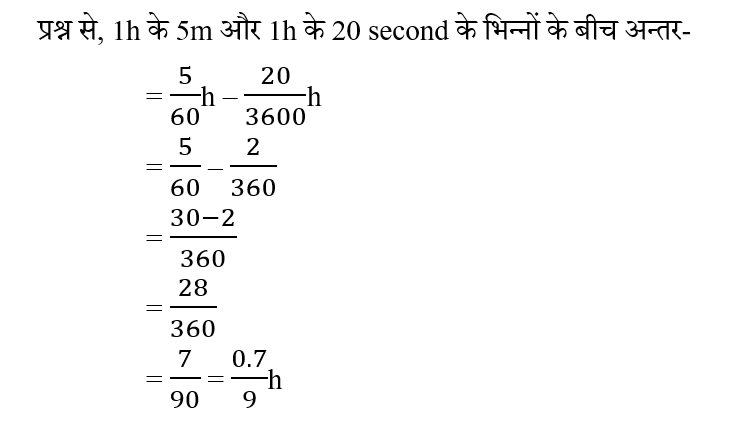 RRB Group D (09 June 2024) 2