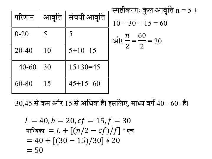 RRB Group D (09 June 2024) 2