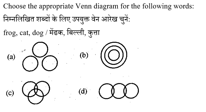 RRB Group D (09 June 2024) 1