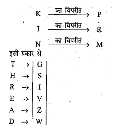 RPF Constable/SI (09 June 2024) 3