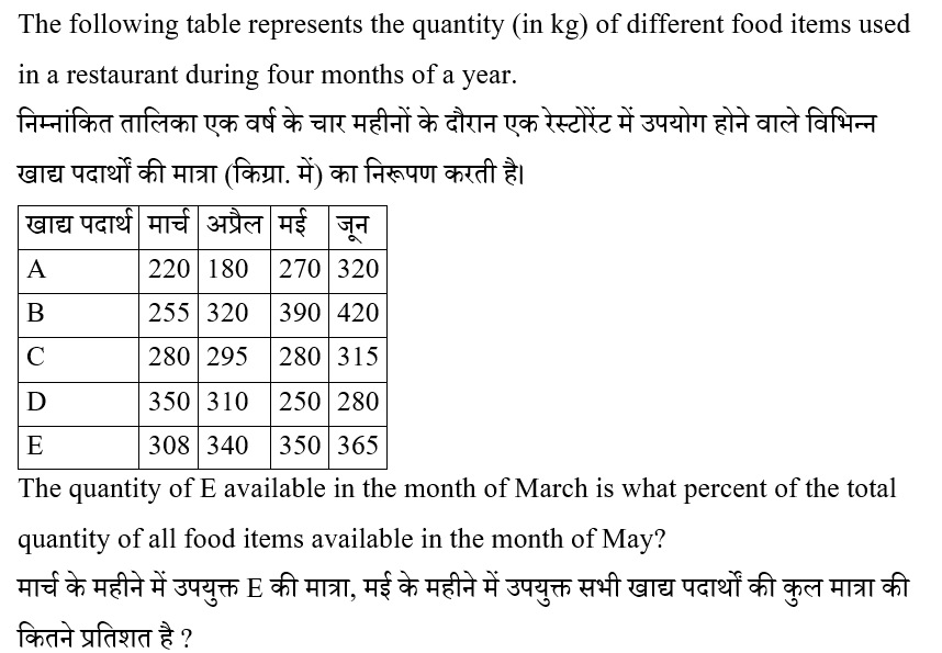 RPF Constable/SI (09 June 2024) 2