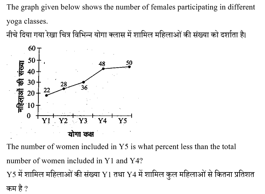 CTET Level -2 (09 June 2024) 1