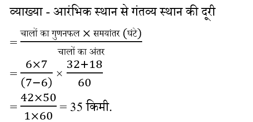 BIHAR SSC (16 June 2024) 1