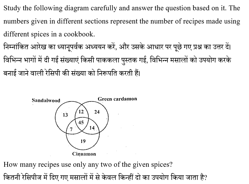 RPF Constable/SI (09 June 2024) 1