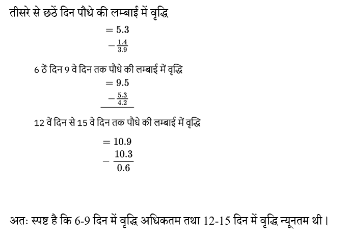 CTET Level -1 (09 June 2024) 4