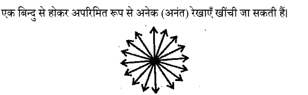 CTET Level -1 (09 June 2024) 1