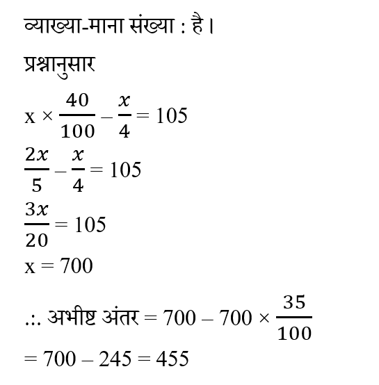 RRB Group D (09 June 2024) 7