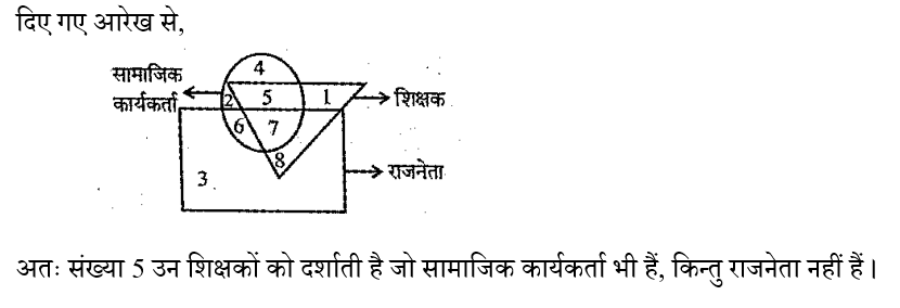 RRB Group D (09 June 2024) 9